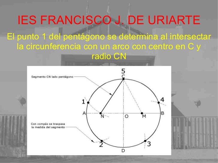 Como Hacer Un Pentagono A Partir De Una Circunferencia