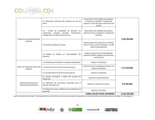 13 
Prueba de comportamiento del 
producto 
4.1 Colocación preliminar del producto en sitio de 
venta 
Desarrollo de 100 unidades del producto 
con todos sus atributos; Trasporte del 
producto a sitios de venta; autorización de 
prueba 
$ 38.700.000 
4.2 Prueba de estabilidad de producto en 
condiciones extremas (presión, temperatura, 
impregnación de sabores del entorno) 
Desarrollo de 30 unidades de producto; 
Colocación de las unidades en condiciones 
extremas 
4.3 Panel de pruebas en Europa 
Nueve paneles de prueba (Tres en España, 
tres en Francia y tres en Alemania. En cada 
panel 10 participantes) 
4.4 Análisis de impacto en “funcionalidad” del 
producto 
Experto evaluador de funcionalidad del 
producto (medico, ingeniero de alimentos, 
nutricionista) 
Ajuste de condiciones finales del 
producto 
5.1 Actualización del diseño conceptual del producto Experto en Alimentos 
Producción de 50 unidades de producto con 
5.2 Desarrollo de la versión final del producto $ 13.250.000 
todos sus atributos 
5.3 Levantamiento ficha técnica del producto Experto en Alimentos 
Definición del proceso de 
elaboración del producto 
6.1 Diseño conceptual y básico del proceso de 
producción 
Experto en Ing de Alimentos 
6.2 Definición de inversiones requeridas para el 
Experto en Análisis Financieros 
$ 8.700.000 proceso de producción 
6.3 Balance de masa y definición de condiciones de 
operación 
Experto en Procesos 
SUMA VALOR TOTAL ESTIMADO $ 102.350.000 
Nota: Los valores son estimados. El presupuesto final se construirá durante el proceso de ajuste de propuestas con los solucionadores seleccionados durante las etapas 3 y 4 del programa 
 