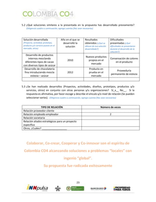 5.2 ¿Qué soluciones similares a la presentada en la propuesta has desarrollado previamente? 
(Diligencia cuadro a continuación, agrega cuantas filas sean necesarias) 
23 
Solución desarrollada 
(Proyecto, actividad, prototipo, 
producto y/o servicio puesto en el 
mercado, otros) 
Año en el que se 
desarrolló la 
solución 
Resultados 
obtenidos (¿Qué se 
obtuvo de esa solución 
desarrollada?) 
Dificultades 
presentadas (¿Qué 
dificultades se presentaron 
durante el desarrollo de la 
solución?) 
Desarrollo de productos 
internos mezclando 
diferentes tipos de cacao 
con diversos tipos de azúcar 
2010 
Nuevos productos 
propios en el 
mercado 
Conservación de colores 
en el producto 
Desarrollo de chocolatería 
fina introduciendo mezcla 
estevia – azúcar 
2012 
Producto en 
prueba en el 
mercado 
Proveeduría 
permanente de estevia 
5.3 ¿Se han realizado desarrollos (Proyectos, actividades, diseños, prototipos, productos y/o 
servicios, otros) en conjunto con otras personas y/u organizaciones? Sí_x__ No__. Si la 
respuesta es afirmativa, por favor escoge y describe el vínculo y/o nivel de relación (Se pueden 
seleccionar varios). (Diligencia cuadro a continuación, agrega cuantas filas sean necesarias) 
TIPO DE RELACIÓN Número de veces 
Relación proveedor-cliente 
Relación empleado-empleador 2 
Relación societaria 
Relación aliados estratégicos para un proyecto 
específico 
Otros, ¿Cuáles? __________________ 
Colaborar, Co-crear, Cooperar y Co-innovar son el espíritu de 
Colombia CO4 alcanzando soluciones a problemas “locales” con 
ingenio “global”. 
Su propuesta fue radicada exitosamente 

