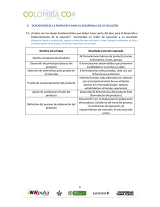 3. DESCRIPCIÓN DE LA PROPUESTA PARA EL DESARROLLO DE LA SOLUCIÓN 
3.1 ¿Cuáles son las etapas fundamentales que deben hacer parte del plan para el desarrollo e 
implementación de la solución? Enuméralas en orden de ejecución y su resultado. 
(Diligencia cuadro a continuación, agrega cuantas filas sean necesarias. Puedes agregar un diagrama de flujo o 
un esbozo gráfico de las etapas y la forma en que éstas se conectan) 
Nombre de la Etapa Resultado concreto esperado 
6 
Diseño conceptual del producto 
36 formulaciones básicas de producto (cacao, 
endulzantes, frutas, grasas) 
Desarrollo de prototipos básicos del 
producto 
6 formulaciones desarrolladas que presenten 
estabilidad en su textura y sabor 
Selección de alternativas para prueba en 
el mercado 
3 formulaciones seleccionadas, cada una con 
ficha técnica preliminar 
Prueba de comportamiento del producto 
Informe final por cada alternativa en relación 
con el comportamiento de sus atributos 
básicos en el mercado (sabor, textura, 
estabilidad en el tiempo, apariencia) 
Ajuste de condiciones finales del 
producto 
Desarrollo de ficha técnica del producto final 
(formulación del producto) 
Definición del proceso de elaboración del 
producto 
Documento con: a) etapas para la elaboración 
del producto, b) balance de masa del proceso, 
c) condiciones de operación, d) 
requerimientos de inversión, e) estructura de 
costos 
 