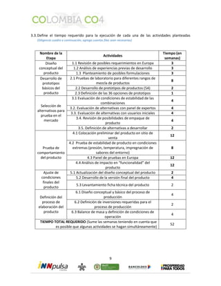 3.3. Define el tiempo requerido para la ejecución de cada una de las actividades planteadas 
(Diligencia cuadro a continuación, agrega cuantas filas sean necesarias) 
9 
Nombre de la 
Etapa 
Actividades 
Tiempo (en 
semanas) 
Diseño 
conceptual del 
producto 
1.1 Revisión de posibles requerimientos en Europa 3 
1.2 Análisis de experiencias previas de desarrollo 3 
1.3 Planteamiento de posibles formulaciones 3 
Desarrollo de 
prototipos 
básicos del 
producto 
2.1 Pruebas de laboratorio para diferentes rangos de 
mezcla de productos 
8 
2.2 Desarrollo de pretotipos de productos (54) 2 
2.3 Definición de las 36 opciones de prototipos 1 
Selección de 
alternativas para 
prueba en el 
mercado 
3.1 Evaluación de condiciones de estabilidad de las 
combinaciones 
4 
3.2. Evaluación de alternativas con panel de expertos 4 
3.3. Evaluación de alternativas con usuarios iniciales 4 
3.4. Revisión de posibilidades de empaque de 
producto 
4 
3.5. Definición de alternativas a desarrollar 2 
Prueba de 
comportamiento 
del producto 
4.1 Colocación preliminar del producto en sitio de 
venta 
12 
4.2 Prueba de estabilidad de producto en condiciones 
extremas (presión, temperatura, impregnación de 
sabores del entorno) 
8 
4.3 Panel de pruebas en Europa 12 
4.4 Análisis de impacto en “funcionalidad” del 
producto 
12 
Ajuste de 
condiciones 
finales del 
producto 
5.1 Actualización del diseño conceptual del producto 2 
5.2 Desarrollo de la versión final del producto 4 
5.3 Levantamiento ficha técnica del producto 2 
Definición del 
proceso de 
elaboración del 
producto 
6.1 Diseño conceptual y básico del proceso de 
producción 
4 
6.2 Definición de inversiones requeridas para el 
proceso de producción 
2 
6.3 Balance de masa y definición de condiciones de 
operación 
4 
TIEMPO TOTAL REQUERIDO (Sume las semanas teniendo en cuenta que 
es posible que algunas actividades se hagan simultáneamente) 
52 
 