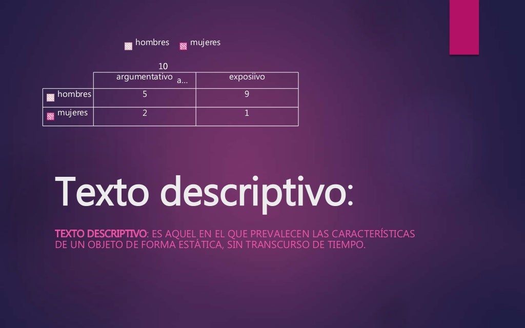 Ejemplo de presentaciones electronica