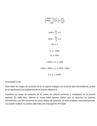 ( ) ( )
Funcional(Z vs bi)
Para hallar los rangos de variación de bi, se sugiere trabajar con la forma dual del problema, ya que
los bi representan los coeficientes de la función objetivo G.
Encontrar un rango de variación de bi, tomar los valores extremos y reemplazar en la función
objetivo. En cada caso, obtener la nueva tabla óptima, indicar que se observan los óptimos
alternativos y con ello encontrar los otros rangos de variación. Se debe justificar matemáticamente,
y se puede verificar los valores obtenidos con el programa Win QSB.
 