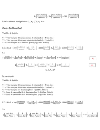 [ ] [ ] [ ]
Restricciones de no negatividad:
Planteo Problema Dual:
Variables de decisión:
Y1 = Valor marginal del recurso minuto de estampado [=] ($/min Est.)
Y2 = Valor marginal del recurso minuto de vitrificado [=] ($/min Vit.)
Y3 = Valor marginal de la demanda plato 1 [=] ($/Doc. Plato 1)
F.O: [ ] [ ] [ ] [ ] [ ] [ ]
S.a:
[ ] [ ] [ ] [ ] [ ] [ ]
[ ] [ ] [ ] [ ] [ ]
Forma estándar
Variables de decisión:
Y1 = Valor marginal del recurso minuto de estampado [=] ($/min Est.)
Y2 = Valor marginal del recurso minuto de vitrificado [=] ($/min Vit.)
Y3 = Valor marginal por docena de plato 1 [=] ($/Doc. Plato 1)
Y4= Costo de oportunidad de la docena de plato 1[=] ($/Doc. Plato 1)
Y5= Costo de oportunidad de la docena de plato 2[=] ($/Doc. Plato 2)
F.O: [ ] [ ] [ ] [ ] [ ] [ ]
S.a:
[ ] [ ] [ ] [ ] [ ] [ ] [ ]
 