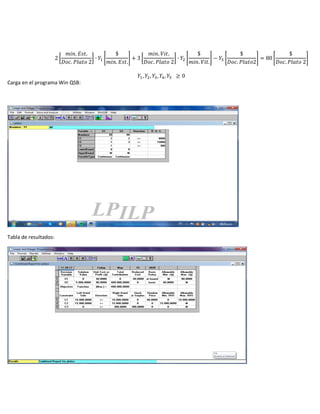 [ ] [ ] [ ] [ ] [ ] [ ]
Carga en el programa Win QSB:
Tabla de resultados:
 