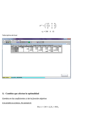 ( )
( )
Tabla óptima del dual
1) Cambios que afectan la optimalidad
Cambio en los coeficientes ci de la función objetivo
Si la variable no es básica: Por ejemplo X1
( )
 