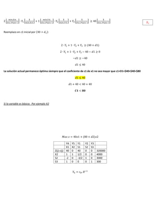 [ ] [ ] [ ] [ ] [ ] [ ]
Reemplazo en c1 inicial por ( )
( )
La solución actual permanece óptima siempre que el coeficiente de c1 de x1 no sea mayor que c1+D1=$40+$40=$80
Si la variable es básica: Por ejemplo X2
( )
Y4 Y5 Y1 Y2 Y3
X1 X2 S1 S2 S3
Z(j)-c(j) 40 0 40 0 0 320000
X2 1 1 1/2 0 0 4000
S2 -2 0 -3/2 1 0 3000
S3 1 0 0 0 1 300
 