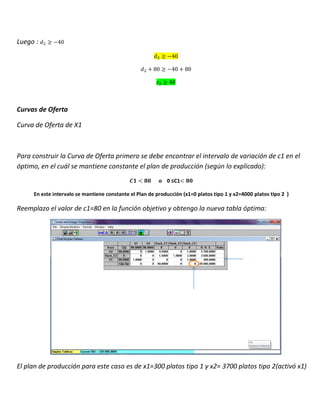 Luego :
Curvas de Oferta
Curva de Oferta de X1
Para construir la Curva de Oferta primero se debe encontrar el intervalo de variación de c1 en el
óptimo, en el cuál se mantiene constante el plan de producción (según lo explicado):
o 0 ≤C1
En este intervalo se mantiene constante el Plan de producción (x1=0 platos tipo 1 y x2=4000 platos tipo 2 )
Reemplazo el valor de c1=80 en la función objetivo y obtengo la nueva tabla óptima:
El plan de producción para este caso es de x1=300 platos tipo 1 y x2= 3700 platos tipo 2(activó x1)
 