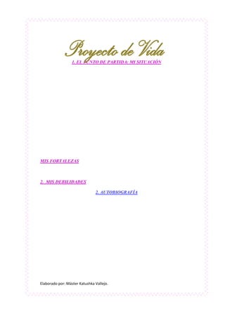 Elaborado por: Máster Katushka Vallejo.
1. EL PUNTO DE PARTIDA: MI SITUACIÓN
MIS FORTALEZAS
2. MIS DEBILIDADES
2. AUTOBIOGRAFÍA
 