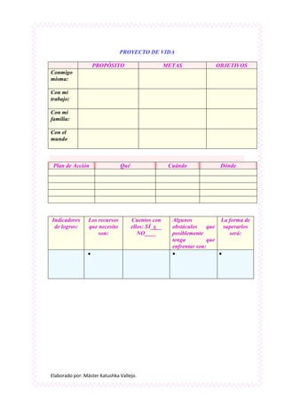 Elaborado por: Máster Katushka Vallejo.
PROYECTO DE VIDA
PROPÓSITO METAS OBJETIVOS
Conmigo
misma:
Con mi
trabajo:
Con mi
familia:
Con el
mundo
Plan de Acción Qué Cuándo Dónde
Indicadores
de logros:
Los recursos
que necesito
son:
Cuentos con
ellos: SÍ_x__
NO____
Algunos
obstáculos que
posiblemente
tenga que
enfrentar son:
La forma de
superarlos
será:
  
 