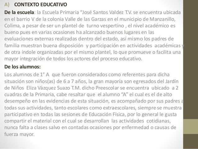 Ejemplo De Situación De Aprendizaje Y Texto De Analisis Educación Fís