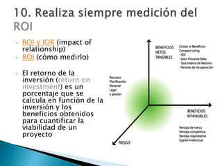• ROI y IOR (impact of
relationship)
• ROI (cómo medirlo)
• El retorno de la
inversión (return on
investment) es un
porcentaje que se
calcula en función de la
inversión y los
beneficios obtenidos
para cuantificar la
viabilidad de un
proyecto
 