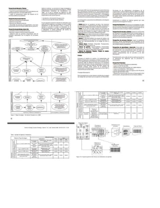 Ejemplo d es scaredcore