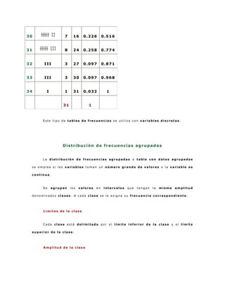 30                7    16     0.226         0.516


31                8    24     0.258         0.774


32     III        3    27     0.097         0.871


33     III        3    30     0.097         0.968


34      I         1    31     0.032           1


                 31               1



      Este tipo de tablas de frecuencias se utiliza con variables discretas .




                 D i s t r i b u c i ón d e fr e c u e n c i a s a g r u p a d a s


      La distribución de frecuencias agrupadas o tabla con datos agrupados

 se emplea si las variables toman un número grande de valores o la variable es

 continua.



      Se    agrupan   los   valores    en   intervalos     que   tengan     la   misma   amplitud

 denominados clases. A cada clase se le asigna su frecuencia correspondiente .




      Límites de la clase



      Cada clase está delimitada por el límite inferior de la clase y el límite

 superior de la clase.




      Amplitud de la clase
 