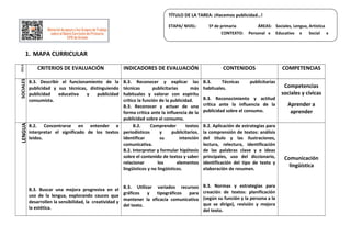 TÍTULO DE LA TAREA: ¡Hacemos publicidad…!
ETAPA/ NIVEL: 5º de primaria ÁREAS: Sociales, Lengua, Artística
CONTEXTO: Person...