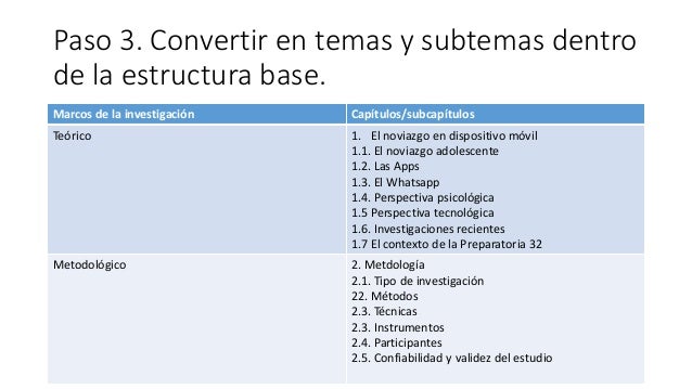 Construcción de un temario ejemplo