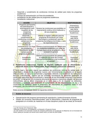 -    Desarrollo y cumplimiento de condiciones mínimas de calidad para todos los programas
         académicos.
    -    Proceso de autoevaluación con fines de acreditación.
    -    Acreditación de alta calidad para los programas académicos.
    -    Acreditación institucional.

                   ACCIÓN                            OBJETIVO                                 RESPONSABLES
            Programa permanente
                                                                                                 Vicerrectoría
             de autoevaluación y
                                                                                                Comité IAAPG
             autorregulación para Generar las condiciones que posibiliten un
                                                                                                 Jefe OACA
               la gestión de los    mejoramiento continuo de la institución y
                                                                                                Coordinadores
                   programas                     de sus programas.
                                                                                                 Académicos
                  académicos
                 Desarrollo y         Obtener el registro calificado para los
                                                                                                 Vicerrector
              cumplimiento de          programas de formación por ciclos
                                                                                                 Jefe OACA
          condiciones mínimas de      (tecnológico y profesional), para los
                                                                                                Coordinadores
              calidad para los     programas tecnológicos terminales y para
                                                                                                 Académicos
                  programas                    las especializaciones.
                 Proceso de
          autoevaluación con fines Obtener el reconocimiento de calidad para                     Vicerrector
              de acreditación       los programas académicos por parte del                       Jefe OACA
            Acreditación de alta    Consejo Nacional de Acreditación y de la                    Coordinadores
              calidad para los                  sociedad en general.                             Académicos
           programa académicos
                                   Obtener el reconocimiento de calidad para
                Acreditación           la institución por parte del Consejo                        Vicerrector
                 Institucional     Nacional de Acreditación y de la sociedad                       Jefe OACA
                                                     en general.                                    Decanos

2. Redefinición Institucional, Trámite de Registro Calificado para el ofrecimiento y
   desarrollo de los Ciclos Profesionales, Regionalización y Educación a Distancia

El marco legal y normativo vigente que establece las condiciones mínimas de calidad para el
ofrecimiento y desarrollo de programas nuevos y en funcionamiento, expresados en el decreto
2566 de 2.003, así como la normatividad y legislación referente a la redefinición de instituciones
técnicas y tecnológicas1, supone que las Unidades Tecnológicas de Santander garanticen las
condiciones adecuadas de funcionamiento y desarrollo de las actividades inherentes a los ámbitos
de acción2; en tal sentido, en el presente documento se expone a manera de reflexión, las acciones
institucionales que se deben emprender en el corto plazo a fin de propiciar los ambientes,
escenarios y contextos que evidencien el cumplimiento de los requerimientos de ley y las
condiciones de operación desde la perspectiva del ofrecimiento de programas hasta el nivel
profesional, y de una institución tecnológica redefinida.

Estas acciones se expresan desde los siguientes ámbitos:

        Ámbito de docencia

        Operativización del programa permanente de capacitación y perfeccionamiento docente.
        Gestión de convenios interinstitucionales3 para el ofrecimiento y desarrollo de programas de
        postgrados en el ámbito de maestrías en el área disciplinar propia de las áreas de formación


1
  Ley 749, Decreto 2216, Resolución 3462
2
  Referidas a la Docencia, la Investigación y la Extensión y Proyección Social.
3
  En este sentido se ha avanzado a través de contactos preliminares con la Dirección de Maestrías de la Universidad del
Tolima; queda por concretar una reunión entre nuestro rector y el rector de UNITOLIMA


                                                                                                                    15
 