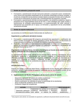 Ámbito de extensión y proyección social

        Formulación y operativización del plan bianual de extensión y proyección social, considerando
        como insumo las propuestas presentadas por los docentes ocasionales de tiempo completo, y
        el estímulo al desarrollo de las prácticas sociales desde la propuesta formativa de la institución,
        a través de la conformación de grupos inter y transdisciplinares de programas y facultad.
        Formulación y operativización del plan de becas sociales y de excelencia académica, desde la
        perspectiva de la responsabilidad social de las UTS, y como estrategia para captar auxilios y
        subvenciones de entidades gubernamentales y no gubernamentales del orden nacional e
        internacional que propenden por el apoyo a la formación y capacitación de las comunidades
        socialmente excluidas.

        Ámbito de soporte institucional

Las acciones en el ámbito de soporte institucionales de clasifican en:

Capacitación y cualificación del talento humano

        Formulación y operativización del programa permanente de capacitación y cualificación del
        talento humano encargado de labores operativas a través de convenios y el ofrecimiento de
        cursos derivados de las áreas de formación de nuestros programas académicos.
        Desarrollo y ofrecimiento de especializaciones profesionales en el área de la administración y
        gestión de Instituciones Educativas dirigidas a la cualificación, capacitación y actualización del
        personal directivo de las UTS5.

Organización de recursos físicos, técnicos y tecnológicos en función de la redefinición y del
registro calificado del ciclo profesional de programas

La regionalización implica contar además de los recursos físicos, técnicos y tecnológicos, con la
organización académica y administrativa que soporte y sustente su funcionamiento en las
diferentes localidades de ofrecimiento de programas académicos; ante esto, se relacionan en el
numeral “2.3.1 Proyectos de inversión y desarrollo” de este documento, los proyectos para
garantizar el cumplimiento de las condiciones de calidad en el ofrecimiento y desarrollo de nuevos
programas.

Infraestructura física

Creación de nuevas y modernas áreas físicas y reorganización de las actuales para evidenciar la
suficiencia, calidad y disponibilidad de espacios coherentes con los requerimientos propios de los
proyectos de redefinición.

3. Implementación del Modelo Pedagógico y de los nuevos planes de estudio

    -     Desarrollo y aplicación del sistema de créditos académicos.
    -     Construcción de ambientes y contextos de aprendizaje.
    -     Diseño y publicación de materiales de apoyo al aprendizaje de los estudiantes.
    -     Apoyo al desarrollo académico de los estudiantes.
    -     Evaluación integral de competencias.

                     ACCION                              OBJETIVO                                   RESPONSABLES
                                           Implementar los cambios en la estructura                    Vicerrector
            Desarrollo y aplicación        académica, administrativa y financiera                       Directivos
            del sistema de créditos        para aplicar    el sistema de créditos                     académicos y


5
    Este programa cubre además, las necesidades de capacitación y cualificación del personal directivo de las IE de la zona.


                                                                                                                           17
 