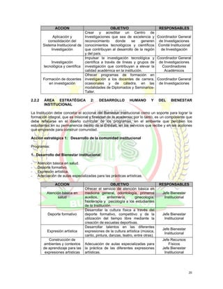ACCION                             OBJETIVO                  RESPONSABLES
                                 Crear y acreditar un Centro de
              Aplicación y       Investigaciones que sea de excelencia y Coordinador General
           consolidación del     reconocimiento     donde     se    generen de Investigaciones
        Sistema Institucional de conocimientos tecnológicos y científicos Comité Institucional
             Investigación       que contribuyan al desarrollo de la región  de Investigación
                                 y del país.
                                 Impulsar la investigación tecnológica y Coordinador General
             Investigación       científica a través de líneas y grupos de de Investigaciones
        tecnológica y científica investigación que contribuyan a elevar la    Coordinadores
                                 calidad académica en la institución.          Académicos
                                 Ofrecer programas de formación en
        Formación de docentes investigación a los docentes de carrera, Coordinador General
            en investigación     ocasionales y de cátedra, en las de Investigaciones
                                 modalidades de Diplomados y Seminarios-
                                 Taller.

2.2.2   ÁREA ESTRATÉGICA             2:    DESARROLLO         HUMANO        Y     DEL   BIENESTAR
        INSTITUCIONAL

La Institución debe concebir el accionar del Bienestar Institucional como un soporte para lograr la
formación integral, que es misional y finalidad de la academia; por lo tanto, es un componente que
debe reflejarse en el diseño curricular de los programas, en el ambiente que perciben los
estudiantes en su permanencia dentro de la Entidad, en los servicios que recibe y en las acciones
que emprende para construir comunidad.

Acción estratégica 1: Desarrollo de la comunidad institucional

Programas:

1. Desarrollo del Bienestar institucional

-   Atención básica en salud.
-   Deporte formativo.
-   Expresión artística.
-   Adecuación de aulas especializadas para las prácticas artísticas.

               ACCION                              OBJETIVO                       RESPONSABLES
                                  Ofrecer el servicio de atención básica en
          Atención básica en      medicina general, odontología, primeros          Jefe Bienestar
                salud             auxilios,      enfermería,      ginecología,      Institucional
                                  fisioterapia y psicología a los estudiantes
                                  de la Institución.
                                  Desarrollar la cultura física a través del
          Deporte formativo       deporte formativo, competitivo y de la           Jefe Bienestar
                                  utilización del tiempo libre mediante la          Institucional
                                  creación de escuelas deportivas.
                                  Desarrollar talentos en las diferentes
                                                                                   Jefe Bienestar
          Expresión artística     expresiones de la cultura artística (música,
                                                                                    Institucional
                                  canto, pintura, danzas, teatro, entre otras).
           Construcción de                                                         Jefe Recursos
        ambientes y contextos     Adecuación de aulas especializadas para             Físicos
        de aprendizaje para las   la práctica de las diferentes expresiones        Jefe Bienestar
         expresiones artísticas   artísticas.                                       Institucional




                                                                                                    20
 
