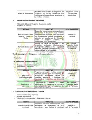 de último nivel, de todos los programas, en   Proyección Social
           Prácticas estudiantiles   proyectos de práctica profesional que          Coordinadores
                                     contribuyan al desarrollo de la pequeña y       Académicos
                                     la mediana empresa.

3.       Integración con entidades territoriales

     -   Articulación Educación Superior - Educación Media
     -   Portafolio de servicios.

                  ACCION                             OBJETIVO                      RESPONSABLES
                                     Desarrollar convenios de cooperación con
                                     Secretarías de Educación que permitan
          Articulación Educación     hacer estudios conjuntos sobre desarrollo        Vicerrector
          Superior y Educación       de competencias básicas, ciudadanas y             Decanos
                   Media             laborales en estudiantes de Educación
                                     Media     y    proponer     acciones   de
                                     remediación sobre este asunto.
                                     Ampliar la oferta de servicios a las          Jefe Extensión y
                                     entidades territoriales (Departamento,        Proyección Social
           Portafolio de servicios   municipios) utilizando la capacidad            Coordinadores
                                     instalada (equipos, infraestructura) y el       Académicos
                                     talento humano de la Institución.

Acción estratégica 2: Integración e internacionalización

     Programas:

     1. Integración interinstitucional

     -   Relaciones interinstitucionales.
     -   Seguimiento a convenios.

                  ACCION                              OBJETIVO                   RESPONSABLES
                                     Proponer, concertar y realizar convenios
                                     interinstitucionales para el desarrollo de       Vicerrector
                 Relaciones          actividades     académicas,   facilitar  la       Decanos
             interinstitucionales    movilidad estudiantil y fortalecer la
                                     capacidad de respuesta a las demandas
                                     del medio.
                                     Operacionalizar,     divulgar   y     hacer   Jefe Extensión y
               Seguimiento a         seguimiento a convenios y contratos Proyección Social
                convenios            interinstitucionales para el desarrollo de Jefe de Planeación
                                     actividades académicas.

2. Comunicaciones y Relaciones Externas

     -   Internacionalización y movilidad
     -   Alianzas estratégicas
     -   Oficina de Comunicaciones y Relaciones Externas

                  ACCION                            OBJETIVO                       RESPONSABLES
                                     Establecer convenios internacionales para
           Internacionalización y    aprovechar la experiencia de IES                  Vicerrector
                 movilidad           extranjeras y para facilitar la movilidad     Jefe de Planeación


                                                                                                       23
 