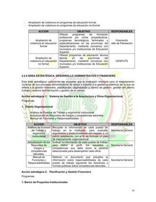 -       Ampliación de cobertura en programas de educación formal.
 -       Ampliación de cobertura en programas de educación no-formal.

                  ACCION                         OBJETIVO                          RESPONSABLES
                                  Ofrecer    programas       de     formación
                                  profesional por ciclos propedéuticos,
               Ampliación de      programas tecnológicos terminales y                  Vicerrector
           cobertura en educación especializaciones en las provincias del          Jefe de Planeación
                   formal         Departamento, mediante convenios con
                                  municipios y/o Instituciones de Educación
                                  Superior.
                                  Ofrecer programas de educación técnica
               Ampliación de      laboral    en     las     provincias    del
           cobertura en educación Departamento, mediante convenios con                 CENFUTS
                  no formal       municipios y/o Instituciones de Educación
                                  Superior.


2.2.4 ÁREA ESTRATÉGICA: DESARROLLO ADMINISTRATIVO Y FINANCIERO

Esta área estratégica comprende las acciones que la Institución orientará para el mejoramiento
continuo de sus procesos administrativos de apoyo y soporte a la gestión académica, en lo que se
refiere a la gestión financiera, planificación, organización y control de gestión, gestión del talento
humano, sistema de Información y gestión de la calidad.

Acción estratégica 1: Sistema de Gestión a la Arquitectura y Clima Organizacional
Programas:

1. Diseño Organizacional

     -     Análisis de Puestos de Trabajo y ergonomía institucional
     -     Actualización de Requisitos de Cargos y competencias laborales.
     -     Manual de Funciones y Responsabilidades

              ACCION                             OBJETIVO                          RESPONSABLES
         Análisis de Puestos  Recopilar la información de cada puesto de
            de Trabajo y      trabajo en la Institución para evaluarlo             Secretaría General
             ergonomía        ergonómica y productivamente con respeto a un
            institucional     patrón establecido, con el fin de formular un plan
                              de mejoramiento organizacional
         Actualización de los Evaluar la información de cada puesto de trabajo
            Requisitos de     para definir el perfil, los requisitos y             Secretaría General
               Cargos y       competencias que debe reunir la persona
            competencias      seleccionada para desempeñar cada oficio
              laborales.
              Manual de       Elaborar un documento que actualice la
             Funciones y      información sobre responsabilidades de cada          Secretaría General
         Responsabilidades puesto de trabajo siguiendo las directrices y
                              normas públicas sobre competencias laborales.

Acción estratégica 2: Planificación y Gestión Financiera
Programas:

1. Banco de Proyectos Institucionales


                                                                                                    25
 