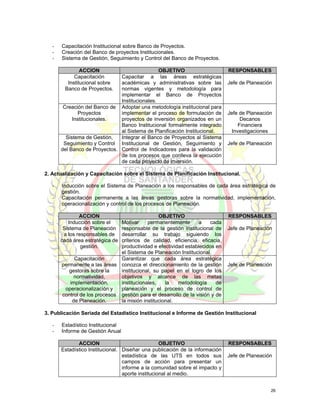 -   Capacitación Institucional sobre Banco de Proyectos.
   -   Creación del Banco de proyectos Institucionales.
   -   Sistema de Gestión, Seguimiento y Control del Banco de Proyectos.

               ACCION                           OBJETIVO                      RESPONSABLES
            Capacitación       Capacitar a las áreas estratégicas
         Institucional sobre   académicas y administrativas sobre las         Jefe de Planeación
        Banco de Proyectos.    normas vigentes y metodología para
                               implementar el Banco de Proyectos
                               Institucionales.
        Creación del Banco de Adoptar una metodología institucional para
               Proyectos       implementar el proceso de formulación de       Jefe de Planeación
            Institucionales.   proyectos de inversión organizados en un             Decanos
                               Banco Institucional formalmente integrado           Financiera
                               al Sistema de Planificación Institucional.       Investigaciones
         Sistema de Gestión,   Integrar el Banco de Proyectos al Sistema
        Seguimiento y Control Institucional de Gestión, Seguimiento y         Jefe de Planeación
       del Banco de Proyectos. Control de Indicadores para la validación
                               de los procesos que conlleva la ejecución
                               de cada proyecto de inversión.

2. Actualización y Capacitación sobre el Sistema de Planificación Institucional.

   -   Inducción sobre el Sistema de Planeación a los responsables de cada área estratégica de
       gestión.
   -   Capacitación permanente a las áreas gestoras sobre la normatividad, implementación,
       operacionalización y control de los procesos de Planeación.

               ACCION                           OBJETIVO                      RESPONSABLES
          Inducción sobre el   Motivar     permanentemente       a    cada
        Sistema de Planeación  responsable de la gestión institucional de     Jefe de Planeación
        a los responsables de  desarrollar su trabajo siguiendo los
       cada área estratégica decriterios de calidad, eficiencia, eficacia,
                gestión.       productividad e efectividad establecidos en
                               el Sistema de Planeación Institucional.
            Capacitación       Garantizar que cada área estratégica
       permanente a las áreas conozca el direccionamiento de la gestión       Jefe de Planeación
          gestoras sobre la    institucional, su papel en el logro de los
            normatividad,      objetivos y alcance de las metas
          implementación,      institucionales,    la   metodología      de
        operacionalización y   planeación y el proceso de control de
       control de los procesos gestión para el desarrollo de la visión y de
           de Planeación.      la misión institucional.

3. Publicación Seriada del Estadístico Institucional e Informe de Gestión Institucional

   -   Estadístico Institucional
   -   Informe de Gestión Anual

              ACCION                               OBJETIVO                   RESPONSABLES
       Estadístico Institucional. Diseñar una publicación de la información
                                  estadística de las UTS en todos sus         Jefe de Planeación
                                  campos de acción para presentar un
                                  informe a la comunidad sobre el impacto y
                                  aporte institucional al medio.


                                                                                               26
 