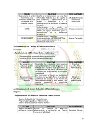 ACCION                            OBJETIVO                      RESPONSABLES
       Mejoramiento de la Red   Diseño e implementación de una Red
          Informática para      Informática moderna que de soporte al Jefe de Sistemas de
       ambientes distribuidos   área académico – administrativa en el             Información
          con soporte en la     acceso     a    información      y    a    la    Institucional
         Intranet e Internet.   implementación de ambientes virtuales de
                                formación.
                                Implementación        y       puesta      en
               EXIRE            funcionamiento del Software Académicos Jefe de Admisiones
                                EXIRE de apoyo sistemático para la
                                administración     de      la    información
                                académica.
                                Implementación y puesta en
            ACADEMUSOFT         funcionamiento del ACADEMUSOFT de             Jefe de Planeación
                                apoyo para la administración de la
                                información institucional.

Acción estratégica 5: Modelo de Gestión Institucional
Programas:

1. Fortalecimiento del Modelo de Gestión Institucional

   -   Consolidación del Modelo de gestión Administrativa.
   -   Consolidación del Modelo de gestión Financiera

           ACCION                               OBJETIVO                      RESPONSABLES
        Consolidación del     Desarrollar las estrategias administrativas        Directivas
        Modelo de gestión     que fundamentan el modelo de gestión de la        y Jefes Área
         Administrativa.      Entidad, las variables que garantizan el         Administrativa
                              cumplimiento de las metas y el alcance de
                              los indicadores de eficiencia y productividad
                              institucional
                              Dar continuidad al modelo de autogestión
        Consolidación del     financiera, sin que con ello se renuncie a la      Directivas
        Modelo de gestión     posibilidad de acceder a las fuentes de           Y Jefes Área
           Financiera         financiamiento estatal u otras fuentes, con       Administrativa
                              óptimos       resultados    e     indicadores
                              financieros.

Acción estratégica 6: Modelo de Gestión del Talento Humano
Programa:

1. Implementación del Modelo de Gestión del Talento Humano

   -   Sistema de Gestión del Talento Humano
   -   Programa de Capacitación Administrativa
   -   Sistema de Evaluación del Talento Humano

             ACCION                       OBJETIVO                            RESPONSABLES
       Sistema de Gestión Adoptar    un    Sistema   de  selección,
       del Talento Humano adiestramiento y aprendizaje del Talento            Secretaria General
                          Humano de la Entidad.



                                                                                                 28
 
