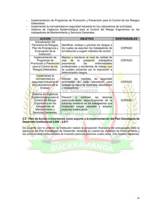 -   Implementación de Programas de Promoción y Prevención para el Control de los Riesgos
       Detectados.
   -   Implementar la normatividad en seguridad Industrial en los Laboratorios de la Entidad.
   -   Sistema de Vigilancia Epidemiológica para el Control del Riesgo Ergonómico en los
       trabajadores de Mantenimiento y Servicios Generales.

               ACCION                            OBJETIVO                         RESPONSABLES
           Actualización del
        Panorama de Riesgos,     Identificar, evaluar y priorizar los riesgos a
        Plan de Emergencia y     los cuales se exponen los trabajadores de          COPASO
           Evacuación de la      la Institución y sugerir métodos de control.
              Institución.
          Implementación de      Mejorar y mantener el nivel de calidad de
            Programas de         vida de la población trabajadora                   COPASO
       Promoción y Prevención    previniendo       las      enfermedades
        para el Control de los   profesionales y accidentes de trabajo que
         Riesgos Detectados.     se pueden presentar por la exposición a
                                 determinados riesgos.
            Implementar la
           normatividad en       Adoptar las medidas de seguridad
       seguridad Industrial en   pertinentes en cada laboratorio para               COPASO
        los Laboratorios de la   proteger la salud de docentes, estudiantes
               Entidad.          y trabajadores.

       Sistema de Vigilancia
       Epidemiológica para el    Prevenir    y controlar     las   lesiones
         Control del Riesgo      osteomusculares específicamente de la              COPASO
         Ergonómico en los       columna vertebral de los trabajadores que
          trabajadores de        manipulan cargas pesadas y adoptan
          Mantenimiento y        posturas inadecuadas.
        Servicios Generales.

2.3 Plan de Acción e Inversiones como soporte a la Implementación del Plan Estratégico de
Desarrollo Institucional 2.006 - 2.011

De acuerdo con lo anterior, la Institución realizó la proyección financiera del presupuesto para la
ejecución del Plan Estratégico de Desarrollo, teniendo en cuenta las variables de financiamiento y
los compromisos institucionales de inversión para los próximos cuatro años. (Ver Cuadro siguiente)




                                                                                                30
 