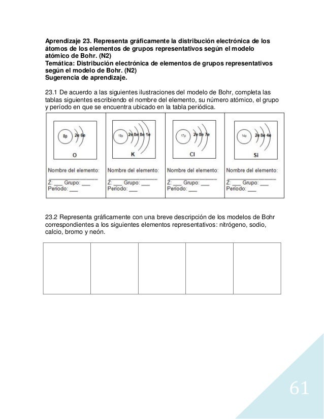 Ejemplo Diagnóstico Quimi