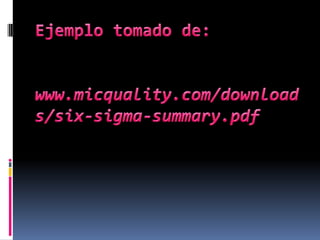 Ejemplotomado de: www.micquality.com/downloads/six-sigma-summary.pdf