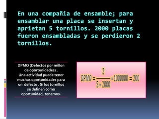 En unacompañia de ensamble;paraensamblarunaplaca se insertan y aprietan 5 tornillos. 2000 placasfueronensambladas y se perdieron 2 tornillos.