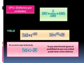 YIELDEs un error usar la formula Yaqueesta formula ignora la posibilidad de queunaunidadpuedetenervariosdefectos