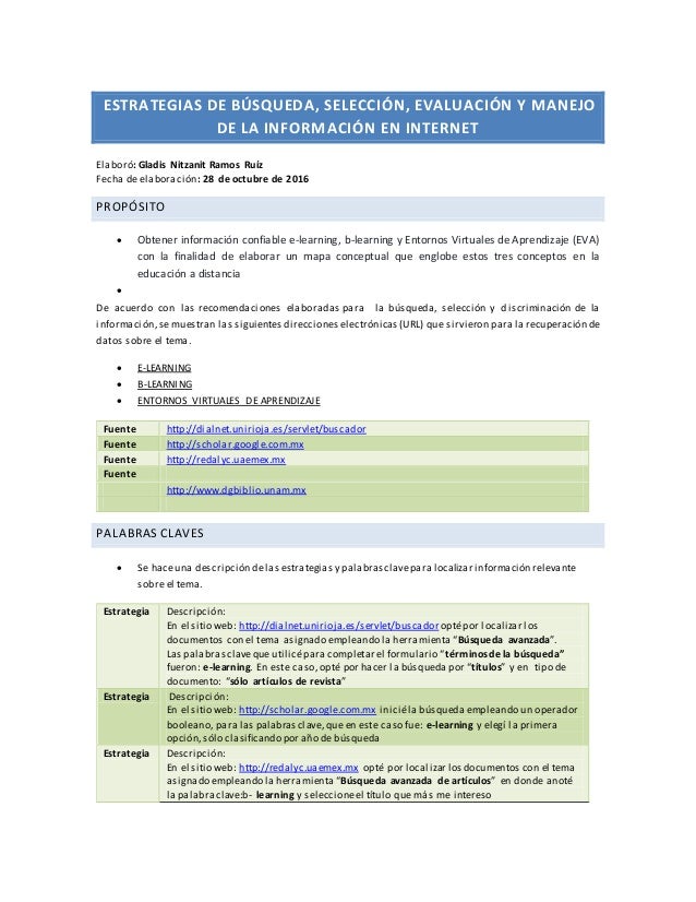 Ejemplo estrategias de búsqueda y manejo de la información