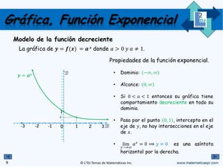 Funciones exponenciales