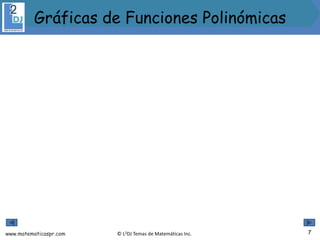 www.matematicaspr.com © L2DJ Temas de Matemáticas Inc. 7
Gráficas de Funciones Polinómicas
 