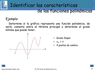 www.matematicaspr.com © L2DJ Temas de Matemáticas Inc.
Ejemplo:
Determine si la gráfica representa una función polinómica, de
serlo, comente sobre el término principal y determine el grado
mínimo que puede tener.
y
x
• Grado Impar
• 𝑎𝑛 > 0
• 4 puntos de cambio
9
Identificar las características
de las funciones polinómicas
 