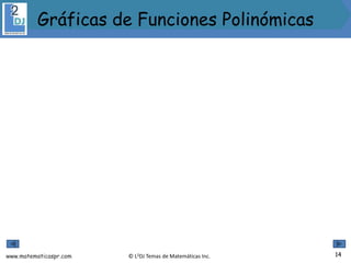 www.matematicaspr.com © L2DJ Temas de Matemáticas Inc. 14
Gráficas de Funciones Polinómicas
 