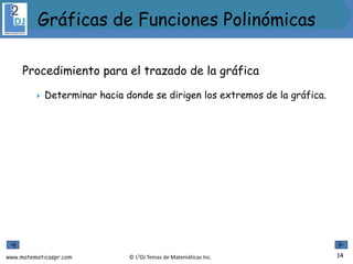www.matematicaspr.com © L2DJ Temas de Matemáticas Inc.
Procedimiento para el trazado de la gráfica
 Determinar hacia donde se dirigen los extremos de la gráfica.
14
Gráficas de Funciones Polinómicas
 