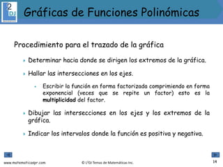 www.matematicaspr.com © L2DJ Temas de Matemáticas Inc.
Procedimiento para el trazado de la gráfica
 Determinar hacia donde se dirigen los extremos de la gráfica.
 Hallar las intersecciones en los ejes.
 Escribir la función en forma factorizada comprimiendo en forma
exponencial (veces que se repite un factor) esto es la
multiplicidad del factor.
 Dibujar las intersecciones en los ejes y los extremos de la
gráfica.
 Indicar los intervalos donde la función es positiva y negativa.
14
Gráficas de Funciones Polinómicas
 