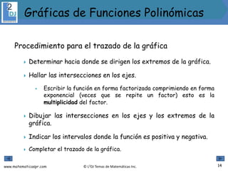 www.matematicaspr.com © L2DJ Temas de Matemáticas Inc.
Procedimiento para el trazado de la gráfica
 Determinar hacia donde se dirigen los extremos de la gráfica.
 Hallar las intersecciones en los ejes.
 Escribir la función en forma factorizada comprimiendo en forma
exponencial (veces que se repite un factor) esto es la
multiplicidad del factor.
 Dibujar las intersecciones en los ejes y los extremos de la
gráfica.
 Indicar los intervalos donde la función es positiva y negativa.
 Completar el trazado de la gráfica.
14
Gráficas de Funciones Polinómicas
 