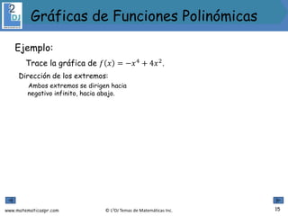 www.matematicaspr.com © L2DJ Temas de Matemáticas Inc.
Ejemplo:
Trace la gráfica de 𝑓 𝑥 = −𝑥4 + 4𝑥2.
Dirección de los extremos:
Ambos extremos se dirigen hacia
negativo infinito, hacia abajo.
15
Gráficas de Funciones Polinómicas
 