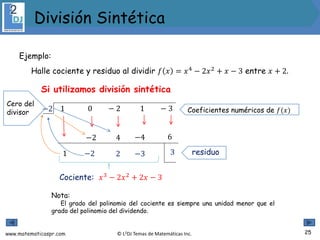 www.matematicaspr.com © L2DJ Temas de Matemáticas Inc.
Si utilizamos división sintética
−2 1 0 − 2 1 − 3
1
−2
−2
4
2
−4
3
−3
6
residuo
Coeficientes numéricos de 𝑓(𝑥)
Cociente: 𝑥3
− 2𝑥2
+ 2𝑥 − 3
Nota:
El grado del polinomio del cociente es siempre una unidad menor que el
grado del polinomio del dividendo.
Ejemplo:
Halle cociente y residuo al dividir 𝑓 𝑥 = 𝑥4
− 2𝑥2
+ 𝑥 − 3 entre 𝑥 + 2.
Cero del
divisor
25
División Sintética
 