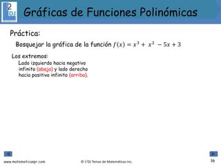 www.matematicaspr.com © L2DJ Temas de Matemáticas Inc.
Los extremos:
Lado izquierdo hacia negativo
infinito (abajo) y lado derecho
hacia positivo infinito (arriba).
36
Gráficas de Funciones Polinómicas
Práctica:
Bosquejar la gráfica de la función 𝑓 𝑥 = 𝑥3 + 𝑥2 − 5𝑥 + 3
 