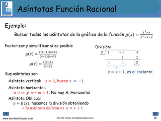 www.matematicaspr.com © L2DJ Temas de Matemáticas Inc.
División:
Asíntotas Función Racional
18
𝑦 = 𝑥 + 1, es el cociente
1 − 1 0
2
2
2 2
Asíntota Oblicua:
𝑦 = 𝑄(𝑥), hacemos la división obteniendo
∴ 𝑙𝑎 𝑎𝑠í𝑛𝑡𝑜𝑡𝑎 𝑜𝑏𝑙𝑖𝑐𝑢𝑎 𝑒𝑠 𝑦 = 𝑥 + 1
Asíntota horizontal:
𝑛 > 𝑚 𝑦 𝑛 − 𝑚 = 1: No hay A. Horizontal
Sus asíntotas son:
Asíntota vertical: 𝑥 = 2, hueco 𝑥 = −1
Factorizar y simplificar si es posible
𝑔 𝑥 =
𝑥(𝑥−1)(𝑥+1)
(𝑥−2)(𝑥+1)
𝑔 𝑥 =
𝑥(𝑥−1)
(𝑥−2)
Ejemplo:
Buscar todas las asíntotas de la gráfica de la función 𝑔 𝑥 =
𝑥3−𝑥
𝑥2−𝑥−2
1 1
 