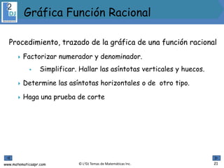 www.matematicaspr.com © L2DJ Temas de Matemáticas Inc.
Procedimiento, trazado de la gráfica de una función racional
 Factorizar numerador y denominador.
 Simplificar. Hallar las asíntotas verticales y huecos.
 Determine las asíntotas horizontales o de otro tipo.
 Haga una prueba de corte
 .
21
Gráfica Función Racional
 