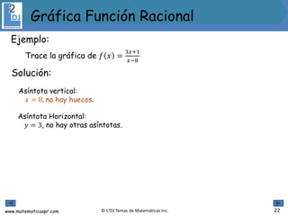 www.matematicaspr.com © L2DJ Temas de Matemáticas Inc.
Asíntota vertical:
𝑥 = 8, no hay huecos.
Asíntota Horizontal:
𝑦 = 3, no hay otras asíntotas.
Gráfica Función Racional
22
Ejemplo:
Trace la gráfica de 𝑓 𝑥 =
3𝑥+1
𝑥−8
Solución:
 