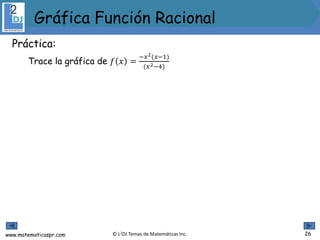 www.matematicaspr.com © L2DJ Temas de Matemáticas Inc.
Gráfica Función Racional
26
Práctica:
Trace la gráfica de 𝑓 𝑥 =
−𝑥2(𝑥−1)
(𝑥2−4)
 
