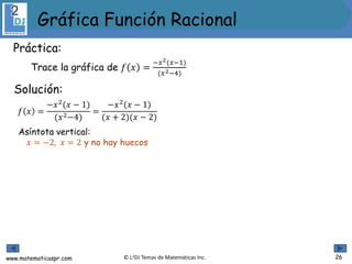 www.matematicaspr.com © L2DJ Temas de Matemáticas Inc.
Asíntota vertical:
𝑥 = −2, 𝑥 = 2 y no hay huecos
Gráfica Función Racional
𝑓 𝑥 =
−𝑥2
(𝑥 − 1)
(𝑥2−4)
=
−𝑥2
(𝑥 − 1)
(𝑥 + 2)(𝑥 − 2)
26
Solución:
Práctica:
Trace la gráfica de 𝑓 𝑥 =
−𝑥2(𝑥−1)
(𝑥2−4)
 