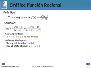 www.matematicaspr.com © L2DJ Temas de Matemáticas Inc.
Asíntota vertical:
𝑥 = −2, 𝑥 = 2 y no hay huecos
Asíntota Horizontal:
No hay asíntota horizontal
Hay asíntota oblicua: 𝑦 = −𝑥 + 1
Gráfica Función Racional
𝑓 𝑥 =
−𝑥2
(𝑥 − 1)
(𝑥2−4)
=
−𝑥2
(𝑥 − 1)
(𝑥 + 2)(𝑥 − 2)
26
Solución:
Práctica:
Trace la gráfica de 𝑓 𝑥 =
−𝑥2(𝑥−1)
(𝑥2−4)
 
