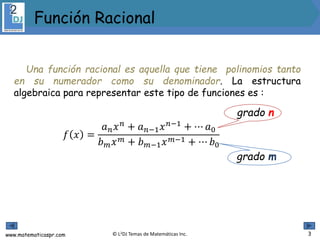 www.matematicaspr.com © L2DJ Temas de Matemáticas Inc.
Una función racional es aquella que tiene polinomios tanto
en su numerador como su denominador. La estructura
algebraica para representar este tipo de funciones es :
𝑓 𝑥 =
𝑎 𝑛 𝑥 𝑛 + 𝑎 𝑛−1 𝑥 𝑛−1 + ⋯ 𝑎0
𝑏 𝑚 𝑥 𝑚 + 𝑏 𝑚−1 𝑥 𝑚−1 + ⋯ 𝑏0
grado n
grado m
Función Racional
3
 